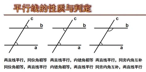 平行線 相交